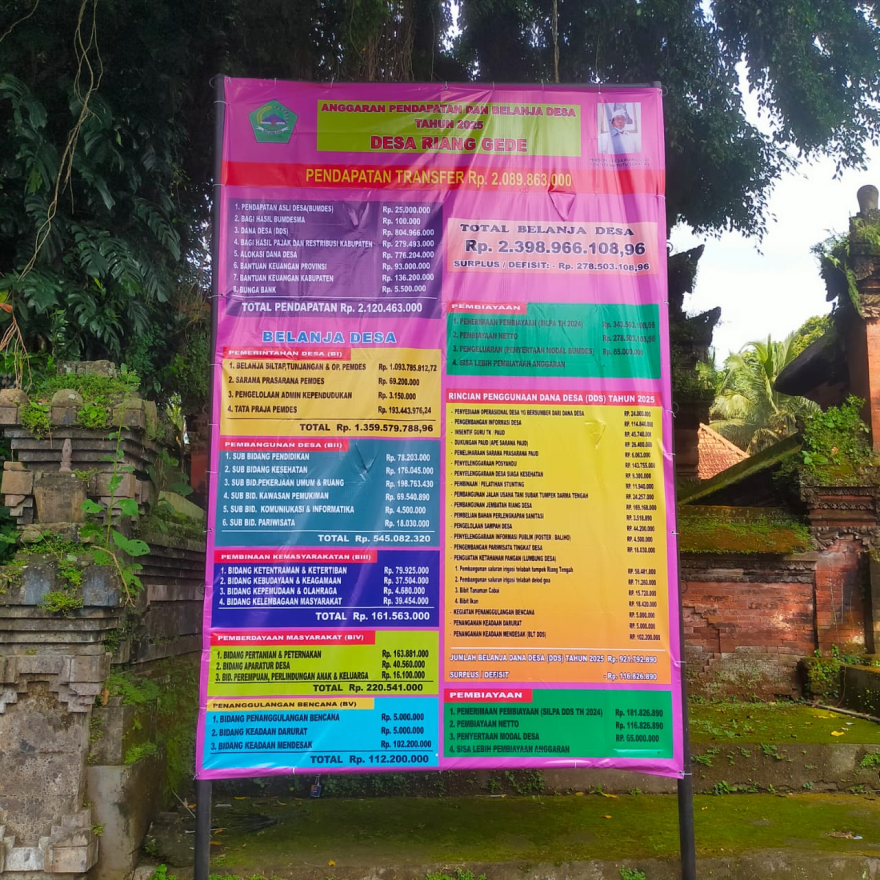 PEMASANGAN BALIHO REALISASI PELAKSANAAN APBDES 2024 DAN APBDES 2025.