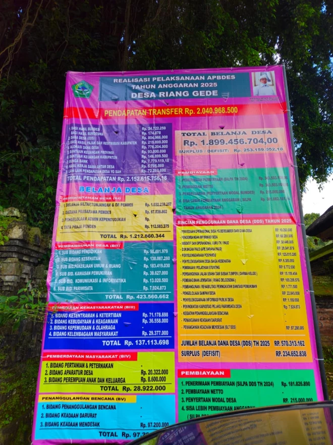 PEMASANGAN BALIHO REALISASI PELAKSANAAN APBDES 2025